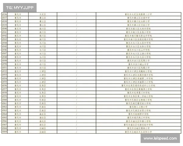 教育部新政发布到2025年底全国足球特色校数量将突破4万所 教育部新政发布到2025年底全国足球特色校数量将突破4万所